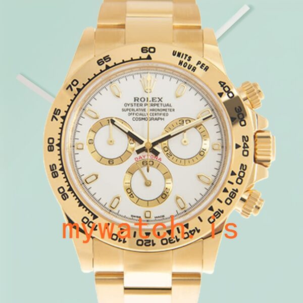 Rolex Daytona Mens 116508WSO 40mm White Dial Stainless Steel: A Timeless Masterpiece